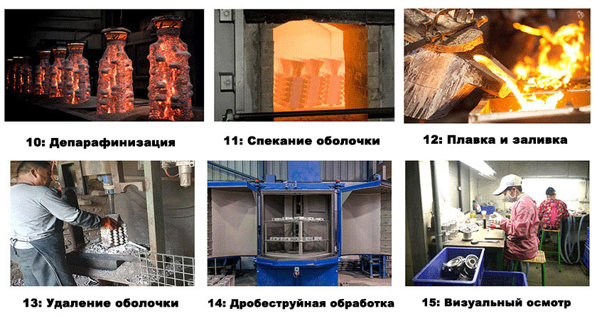 Casting process 840 (2) 拷贝.jpg
